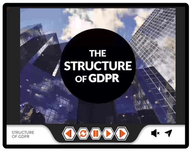 online GDPR training