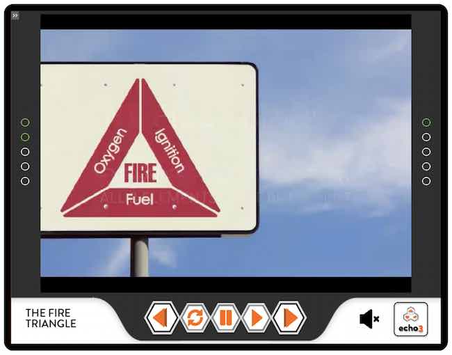 Fire triangle